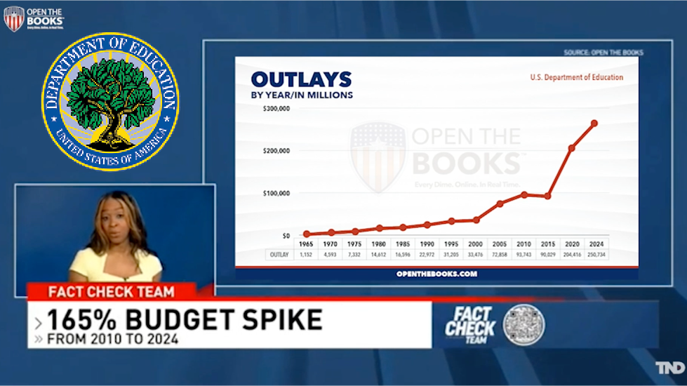 41_TND_fact_check_dept_of_ed