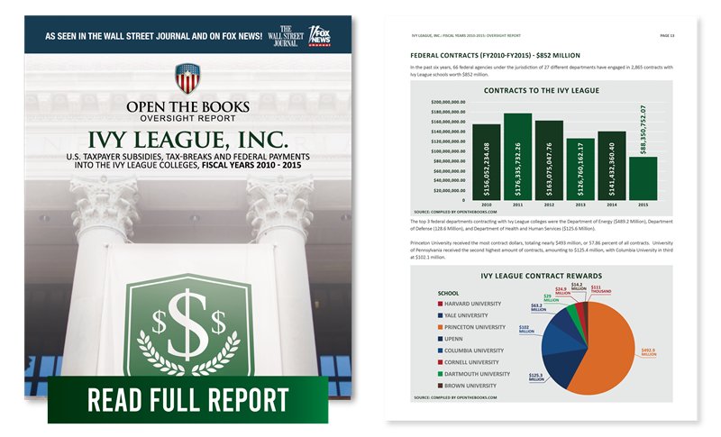 16_Ivy_League_Inc